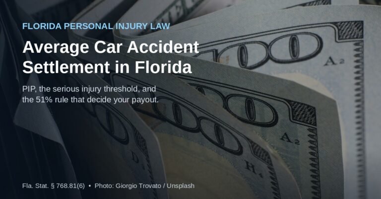 Breakdown illustration of factors determining a Florida car accident settlement amount
