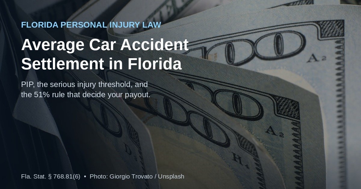 Breakdown illustration of factors determining a Florida car accident settlement amount