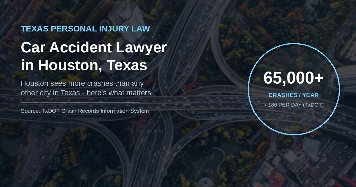 Houston Texas freeway traffic illustrating the city's high car accident volume