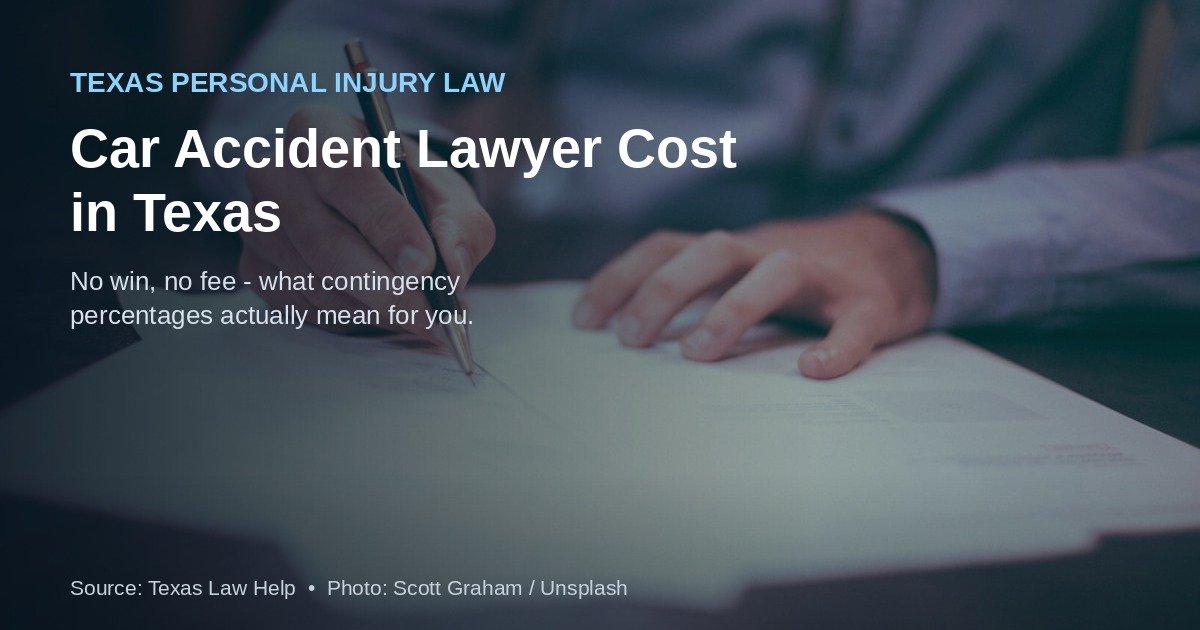 Percentage breakdown illustration of a Texas car accident lawyer contingency fee structure