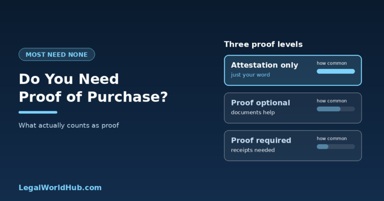 What counts as proof of purchase for a class action settlement claim, from receipts to sworn attestation
