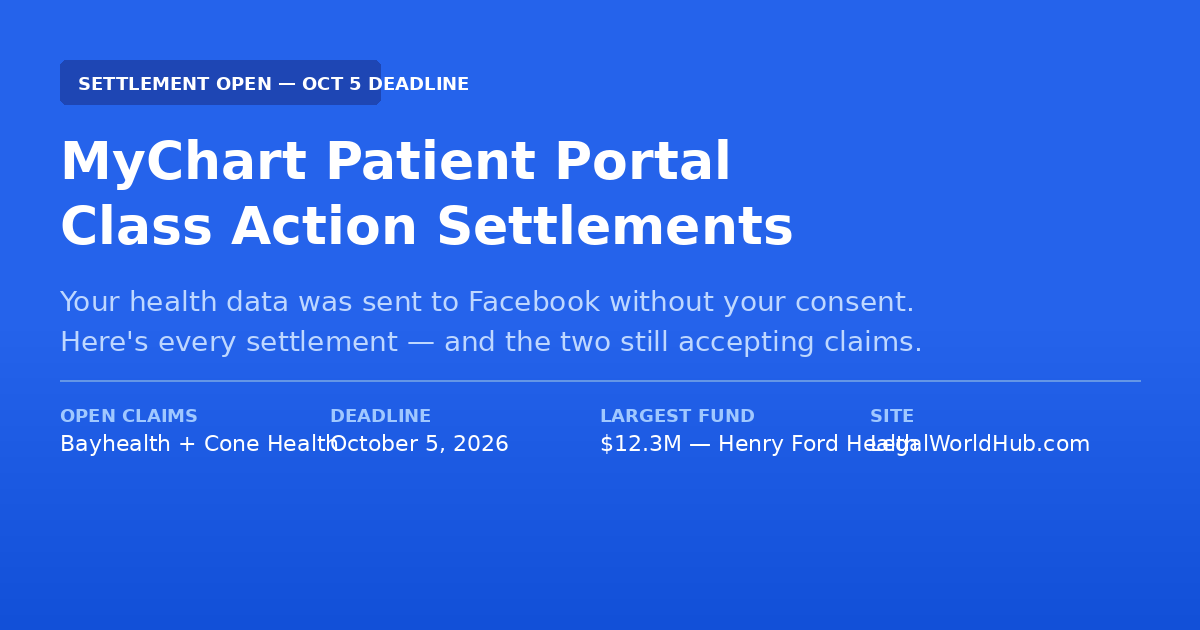 Your Doctor's Patient Portal Was Sending Your Health Data to Facebook.