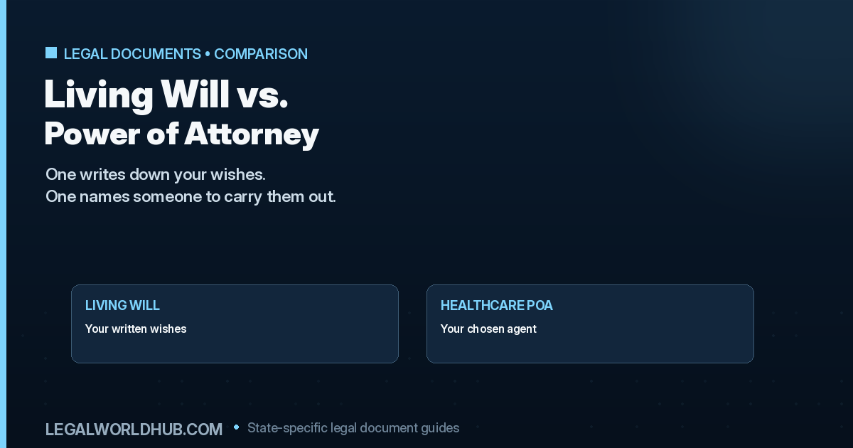 Living will versus healthcare power of attorney comparison showing why most people need both documents