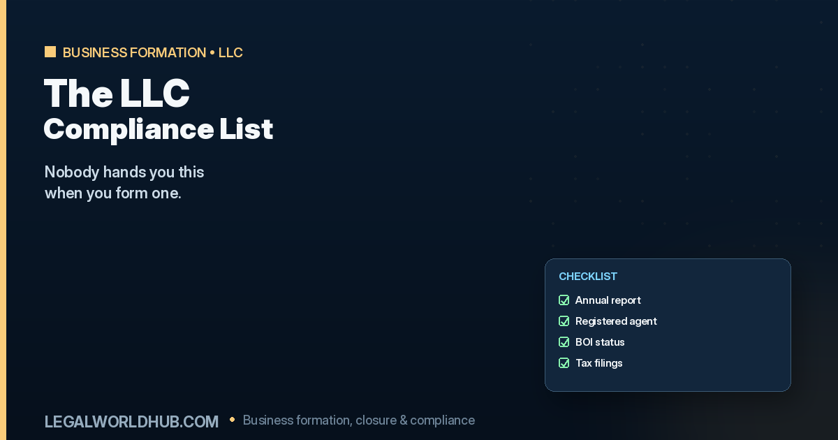 LLC compliance checklist covering annual reports, BOI reporting, and common problems