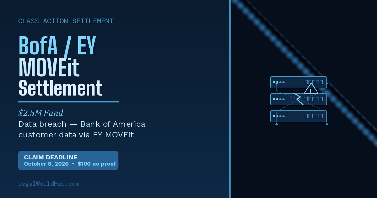 Bank of America MOVEit data breach settlement claim deadline October 8 2026 and $2.5 million fund